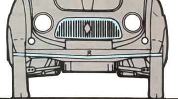 R4 Modeljaar 1961 t/m 1964