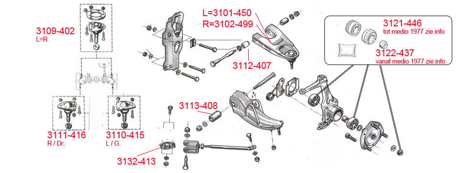 07 - Wielophanging  -  wielen