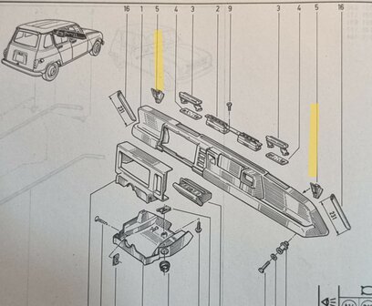 Montagesteun dashbord vanaf 1983 