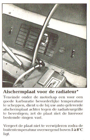 Motorkap / Radiateurscherm (kunststof)